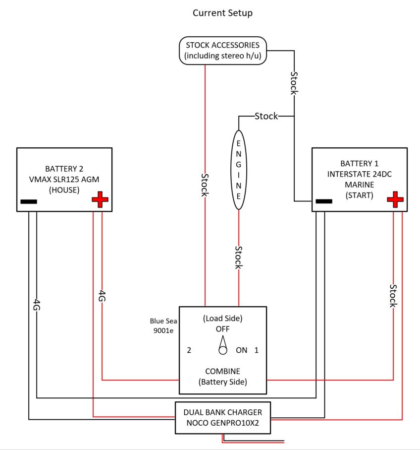 Electrical - Current.JPG